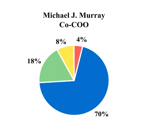 chart-404bf2f8db2d45c5ab2a.jpg